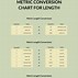 Image result for Length Unit Chart