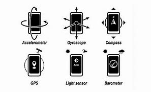 Image result for iPhone Plug in Sensors