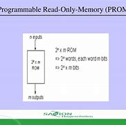 Image result for PowerPoint Template for Programmable Read-Only Memory