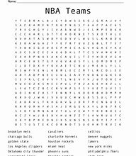 Image result for NBA Teams