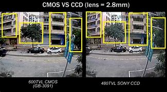 Image result for CCD vs CMOS Camera