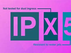 Image result for IPX5 Rating