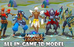 Image result for 3D Mobile Gaming
