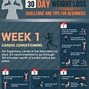 Image result for 30-Day Challenge for Weight Loss