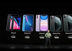 Image result for iPhone All Phones