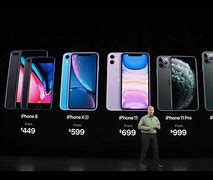 Image result for iPhone 11 LineUp