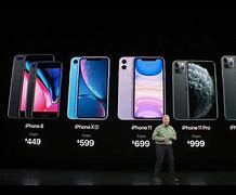 Image result for Is Apple coming out with a new iPhone?