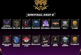 Image result for Blg eSports Team