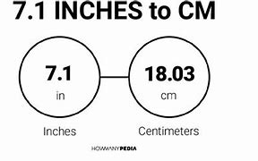Image result for 125 Cm to Inches