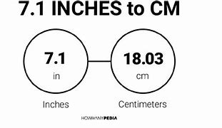 Image result for 125 Cm to Inches