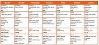 Image result for Meal-Planning Calendar