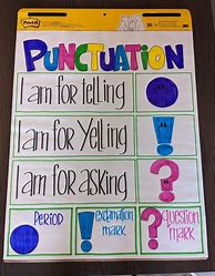 Image result for Punctuation Marks Anchor Chart