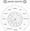 Image result for bible jewish month charts