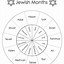 Image result for Jewish Calendar Wheel