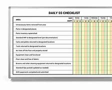 Image result for Production 5S Checklist