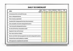 Image result for 5S Inspection Plan