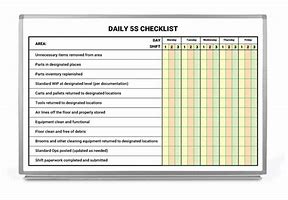 Image result for Lean Six Sigma 5S Cleaning Plan