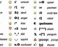 Image result for Smiley Emoji Keyboard