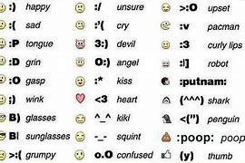 Image result for Emoji Faces On Keyboard