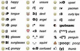 Image result for Typed Emoji Faces
