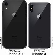 Image result for iPhone 5 Compared to iPhone XR