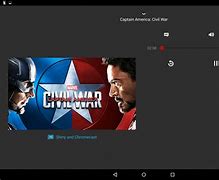 Image result for iPad Cast
