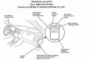 Image result for Honda Accord Interior Parts