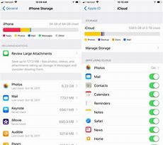 Image result for iPhone X Storage