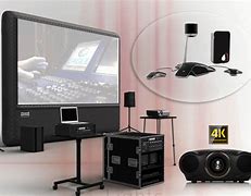 Image result for Audio Visual Sound System
