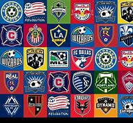 Image result for MLS Soccer Teams Map