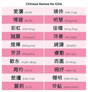Image result for Chinese Female Names