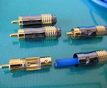 Image result for RCA System