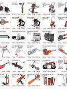 Image result for Plumbing Tools Catalog