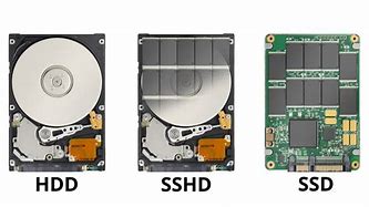 Image result for Old Hard Disk Bearing