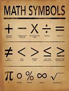 Image result for Math Letter Symbols