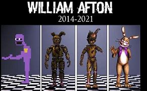 Image result for William Afton Animatronic