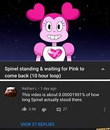 Image result for Stuck On Repeat Meme