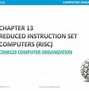 Image result for Reduced instruction set computer wikipedia