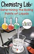 Image result for High School Chemistry Review
