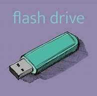Image result for Compact Flash Disk