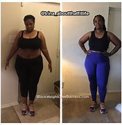 Image result for 35 Pound Weight Loss
