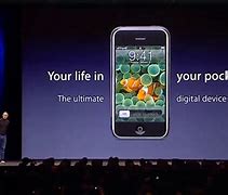 Image result for iPhone IntroductionIn Wikipedia