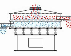 Image result for iPhone 5C Touch Screen Diagram