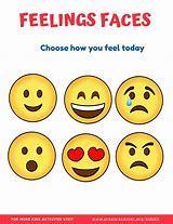 Image result for Proloquo2Go Emotion Icons