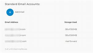 Image result for Change Email/Password