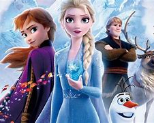 Image result for Frozen Computer Screen