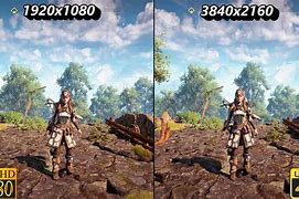 Image result for 4K vs 1080P