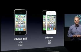 Image result for iPhone 99 Cents