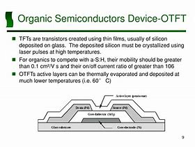 Image result for Organic Semiconductor