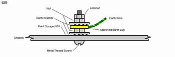Image result for LG Top Load Washer Shipping Bolt